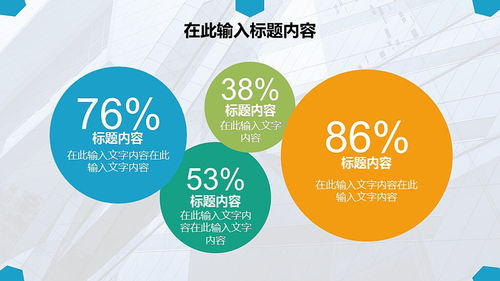 项目策划产品推介商务报告ppt模板